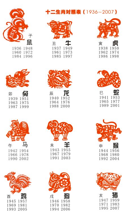 1989屬|1989年属蛇是什么命，89年出生五行属什么